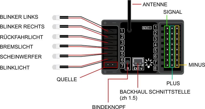 Produktbild Amewi ARXB8L 8-Kanal Empfänger mit Lichtsteuerung