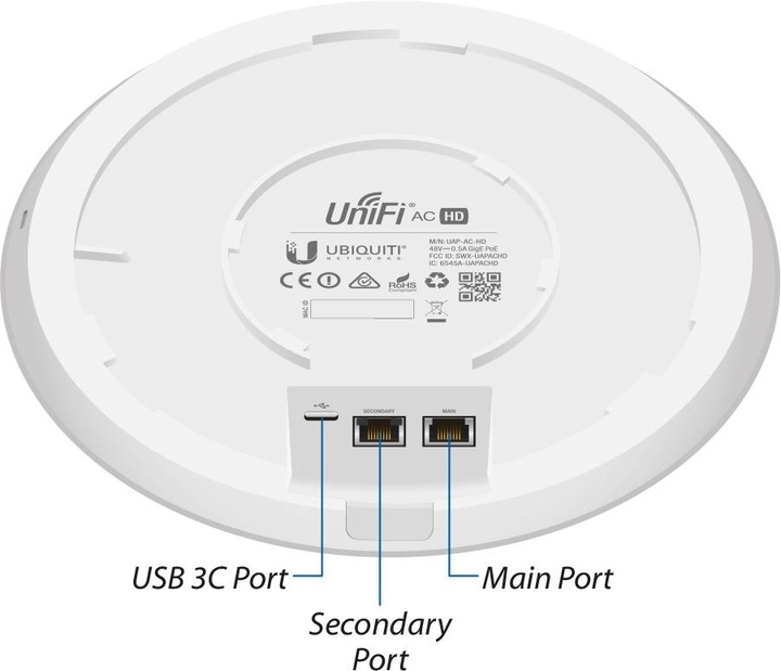 Produktbild Ubiquiti UniFi AP AC-HD - 5er-Set (1733 Mbit/s)