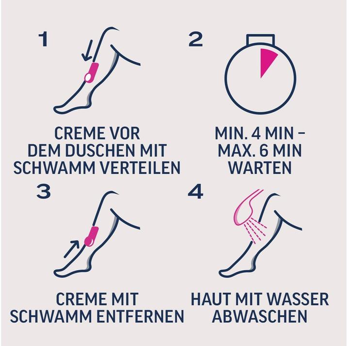 Image du produit Veet Crème d'épilation sous la douche (1x, 150 ml)