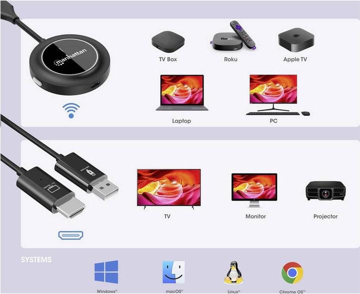 Produktbild Manhattan 1080p Wireless HDMI-Display-Präsentationsset mit HDMI-Sendemodul