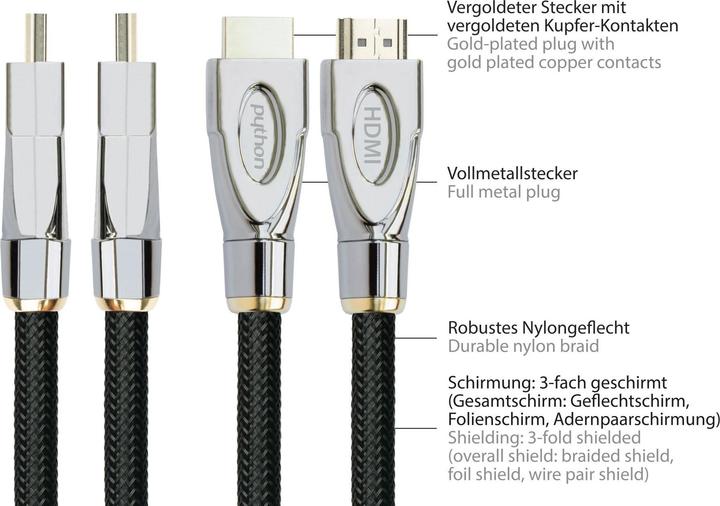 Produktbild Good Connections HDMI (Typ A) — HDMI (Typ A) (3 m)