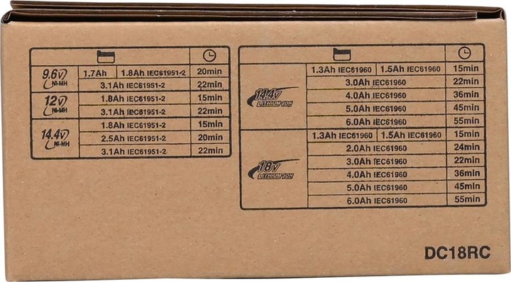Actual product image Makita Dc18rc (14.4 V)