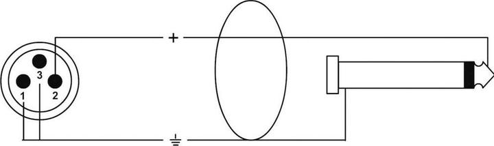 Image du produit Cordial CPM 10 MP - Câble de microphone NEUTRIK (10 m, Câble jack 6,3 mm, Câbles XLR)
