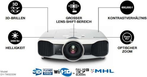 Actual product image Epson Eh-Tw9200w (2400 lm)
