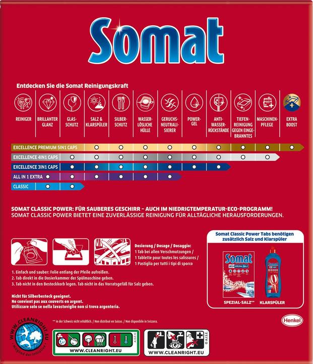 Immagine prodotto Somat Maschinenspülmittel Classic Power 64 Tabs (Compresse)