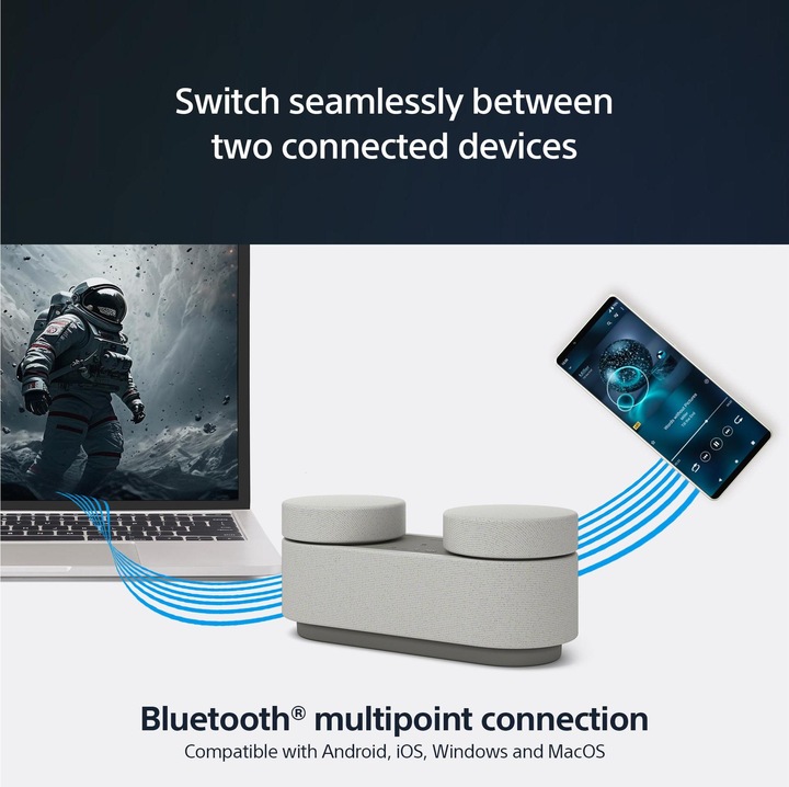 Actual product image Sony HT-AX7 (Set, 48 W)