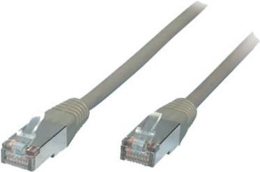 Actual product image Shiverpeaks Basic-S (F/UTP, CAT5e, 50 m)