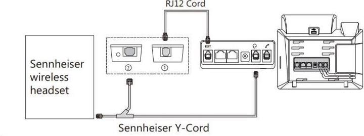Image du produit Yealink Ehs 36