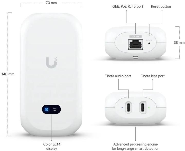 Productafbeelding Ubiquiti AI Theta Hub