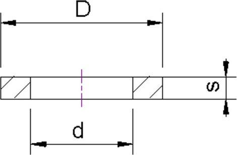 Produktbild Charmag Edelstahllaufringe