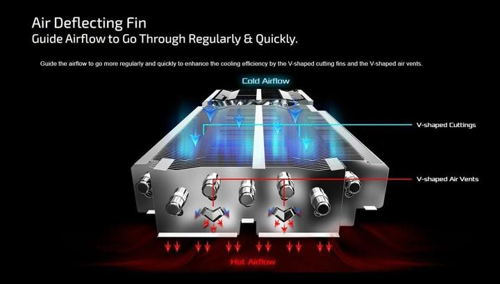 Actual product image AsRock Radeon RX 9070 XT Steel Legend Dark (16 GB)