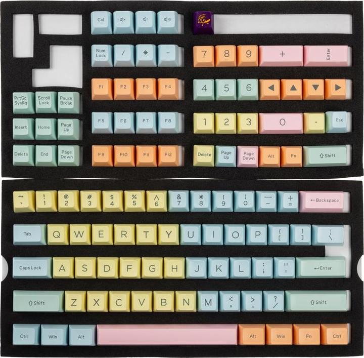 Produktbild Ducky Cotton Candy PBT Double-Shot