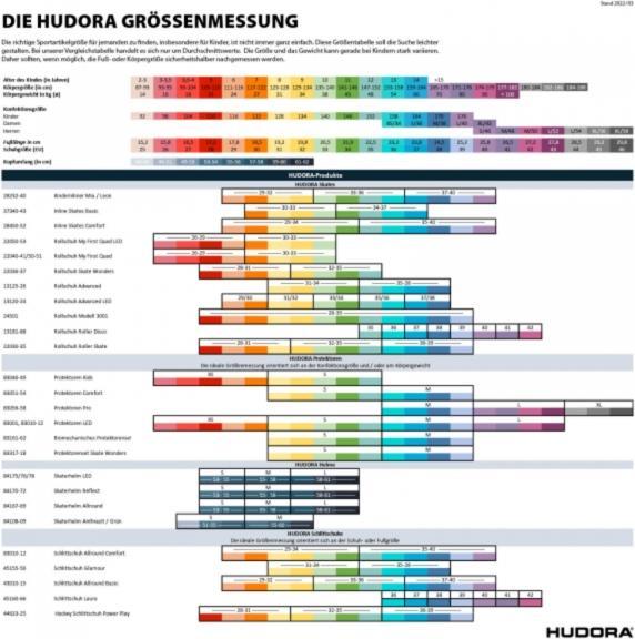Actual product image Hudora My First Quad 2.0 (30, 31, 32, 33)