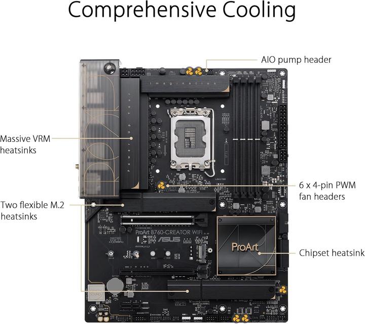 Actual product image ASUS ProArt B760-CREATOR WIFI (LGA 1700, Intel B760, ATX)