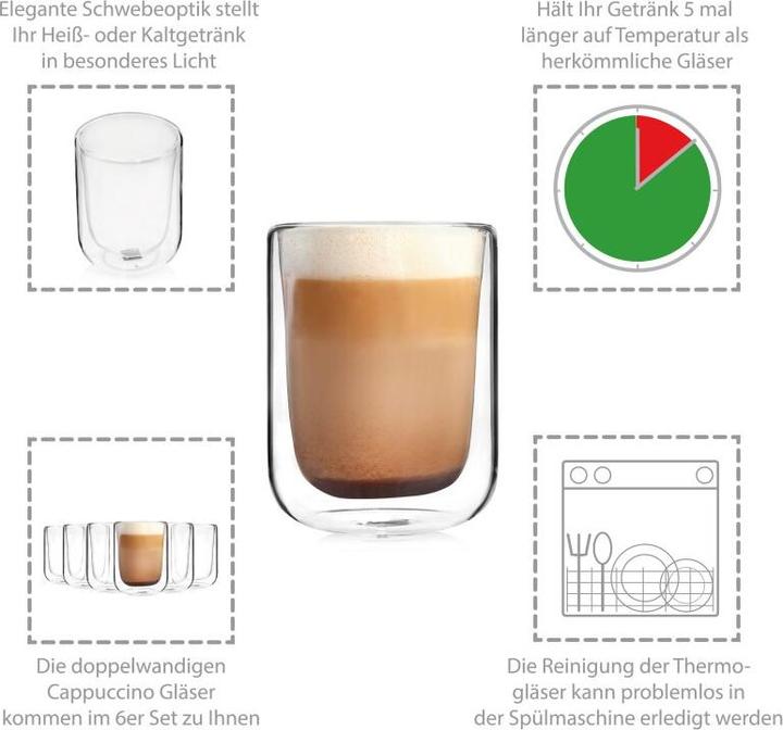 Produktbild Sänger Geschirr Doppelwandige Gläser (350 ml, 6x)