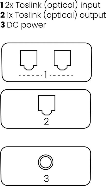 Produktbild Marmitek Connect TS21