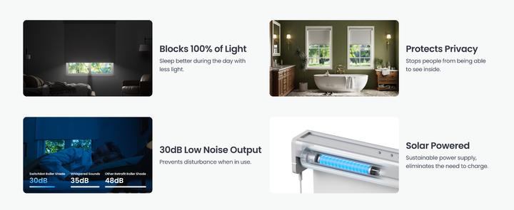 Immagine prodotto SwitchBot Roller Shade M - White