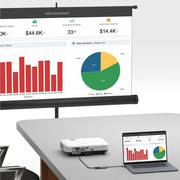 Produktbild Marmitek USB Typ C zu (USB Typ-C, 15 cm)