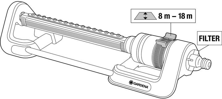 Image du produit Gardena Aqua L (Arroseur carré)