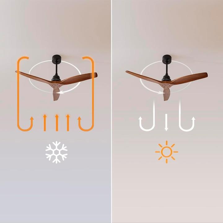 Produktbild Cecotec Aero 580