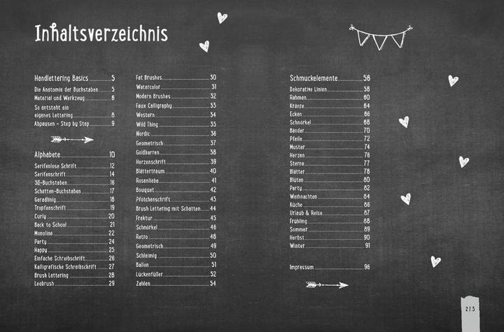 Produktbild Handlettering All you need. Die schönsten Alphabete und Schmuckelemente (Deutsch, frechverlag, 2019)