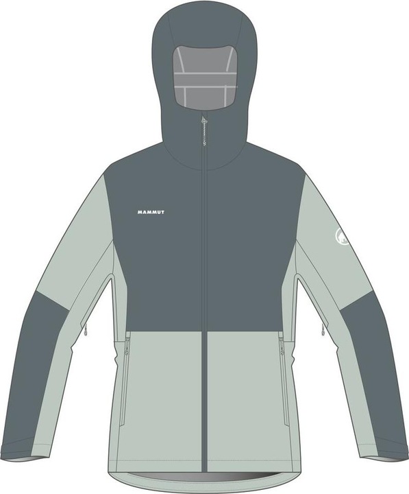 Actual product image Mammut Linard Guide HS Hooded Jacket Women (XS)