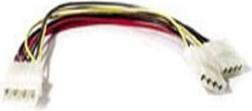 Produktbild Land 0.2m 4pin - 2x 4pin M/F 0.2 m