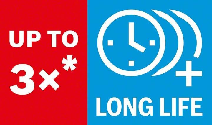 Productafbeelding Bosch Professional Zubehör Expert SDS plus-7X hamerboor, 28 x 400 x 450 mm (28 mm)