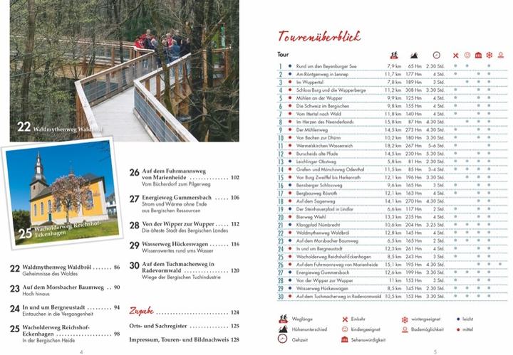 Nährwerte und Zutaten Wanderungen Langschläfer Bergisches Land (Deutsch, Udo Haafke, 2021)