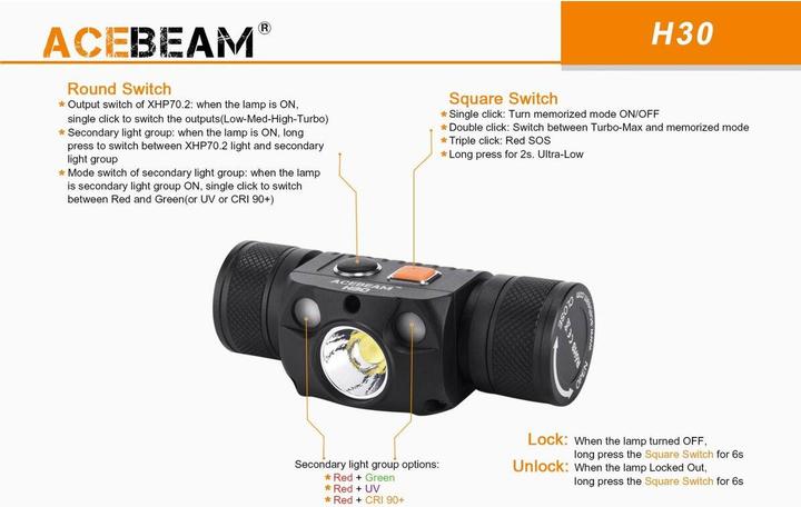 Image du produit AceBeam H30 R+CRI 6500K Taschenlampe (4000 lm)