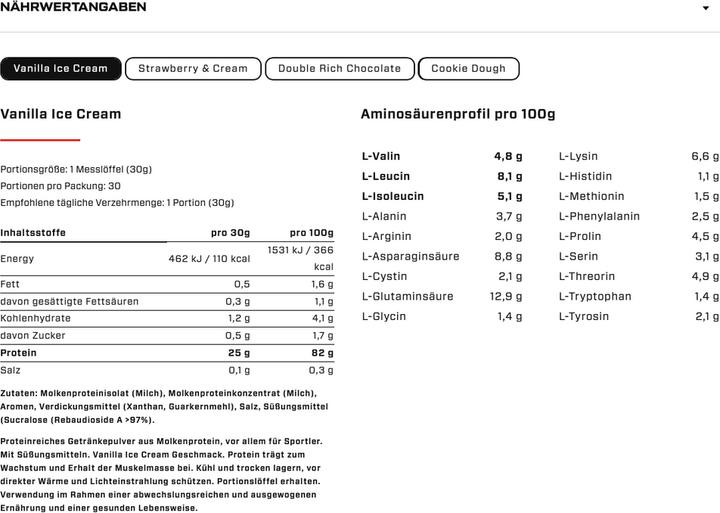 Valeurs nutritives et ingrédients Vast Pro Whey (boîte de 900G) (Crème glacée à la vanille, 1 x, 900 g)