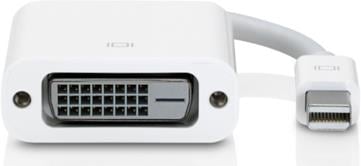 DVI