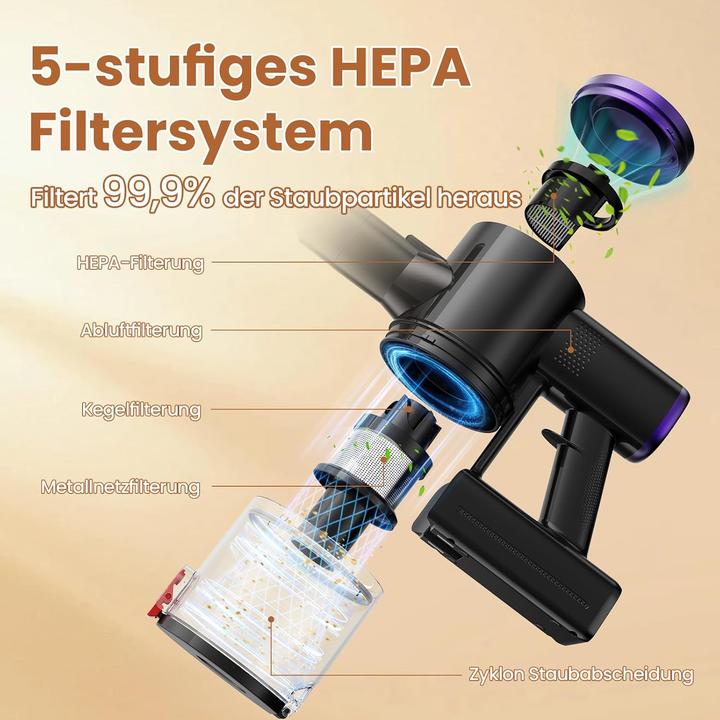Produktbild Zynet Akkustaubsauger mit Wandhalterung