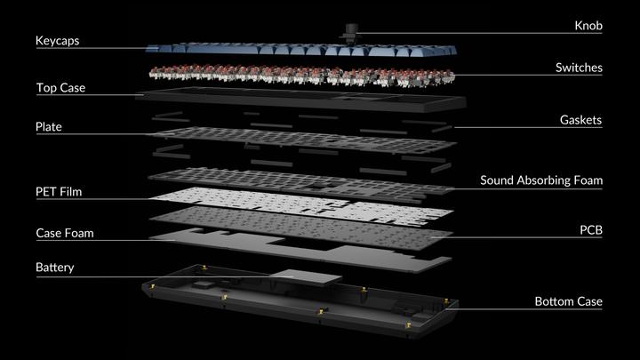 Actual product image Keychron V6 Max (Germany, Cable, Wireless)