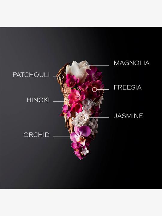 Produktbild Shiseido Ginza Christmas 2023 Holiday kit 3 Stk