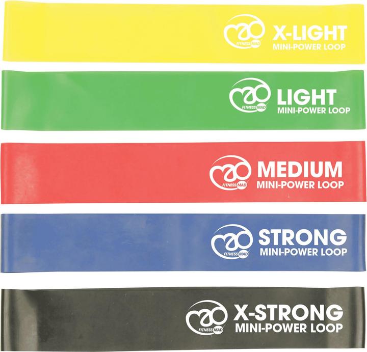 Image du produit Fitness Mad Bande de résistance Mini Power Set (pack de 5) (0.35 m)