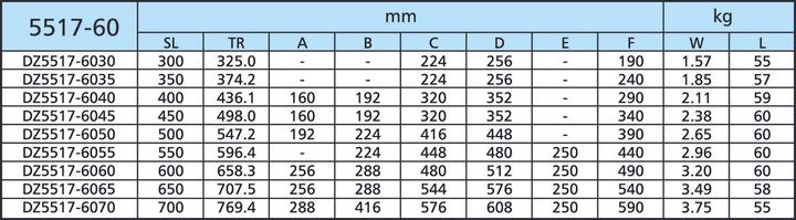 Immagine prodotto Accuride Guide a estrazione totale su sfere 5517-60