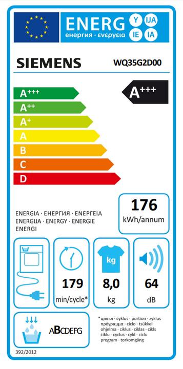 Energie-Label Siemens WQ35G2D00 (8 kg, Rechts)