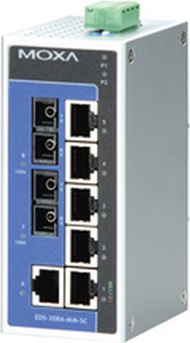 Actual product image Moxa Industrial Unmanaged Ethernets