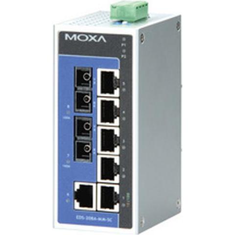 Moxa Industrial Unmanaged Ethernets, Netzwerk Switch