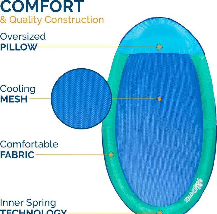 Actual product image Spring Float