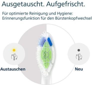 Image du produit Philips Sonicare W2 Optimal White (4 x)
