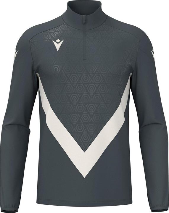 Anthracite, Off White