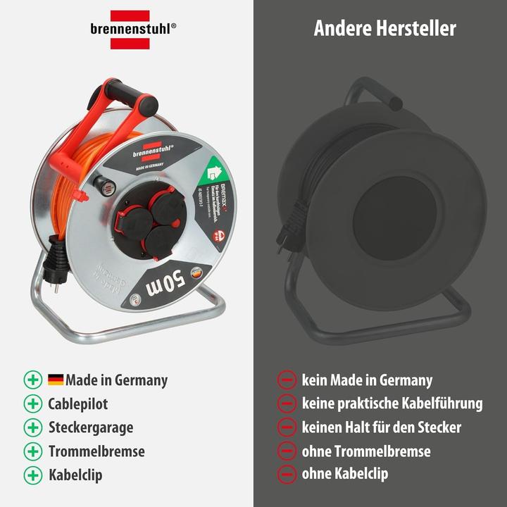 Actual product image Brennenstuhl Outdoor Cable Reel with Overheating Protection and 3 Water-Resistant Sockets (50 m)