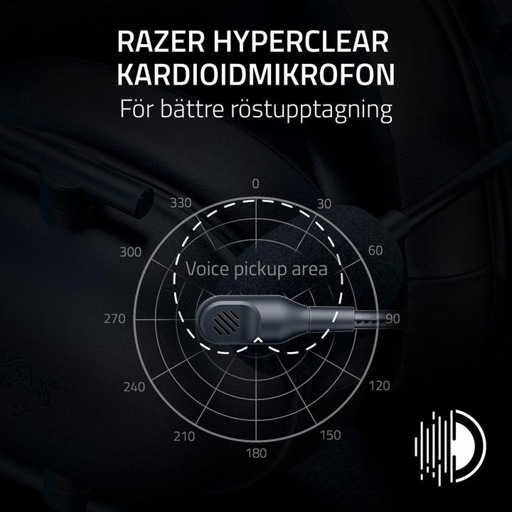 Image du produit Razer Blackshark V2 X (Filaire)