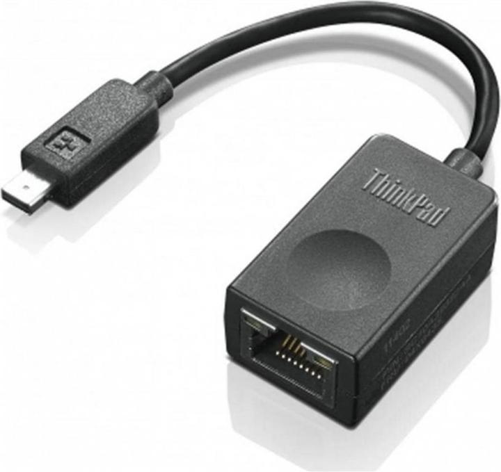 Lenovo Produktspezifisch zu (USB, RJ45 Gigabit Ethernet (1x))