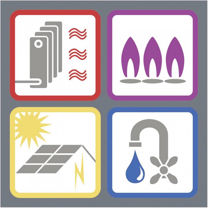 Produktbild Wera Kraftform Kompakt SH 1 Sanitär/Heizung/Plumbkit (25 Teile)