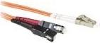 Produktbild 1.5 meter LSZH Multimode 62.5/125 OM1 fiber patch cable duplex with LC and SC connectors (CAT6, 1.50 m)