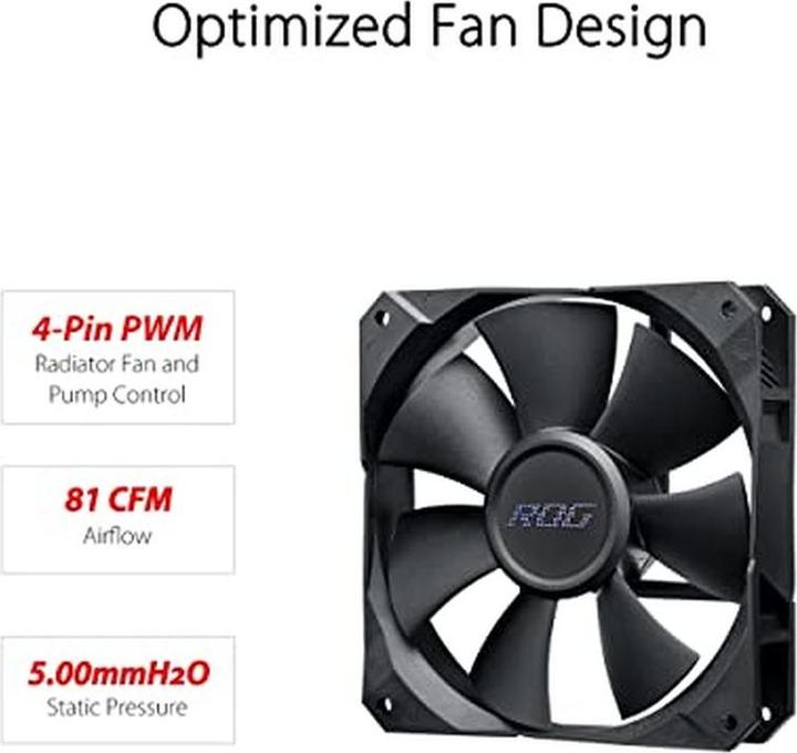 Image du produit ASUS ROG Strix LC II 360