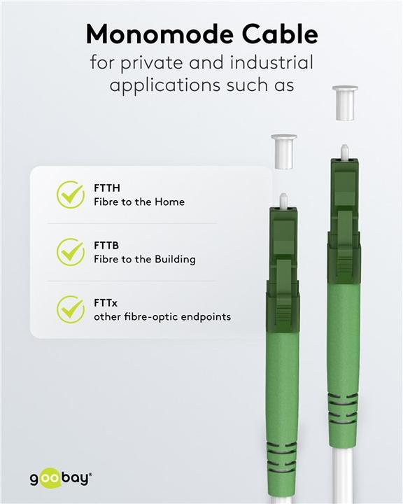 Produktbild Goobay Glasfaserkabel FTTH, Singlemode OS2 White, weiss Simplex, 15 m (S/UTP, CAT6e, 15 m)